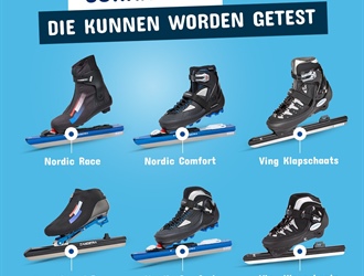 Zandstra testdagen in Twente (14 december)